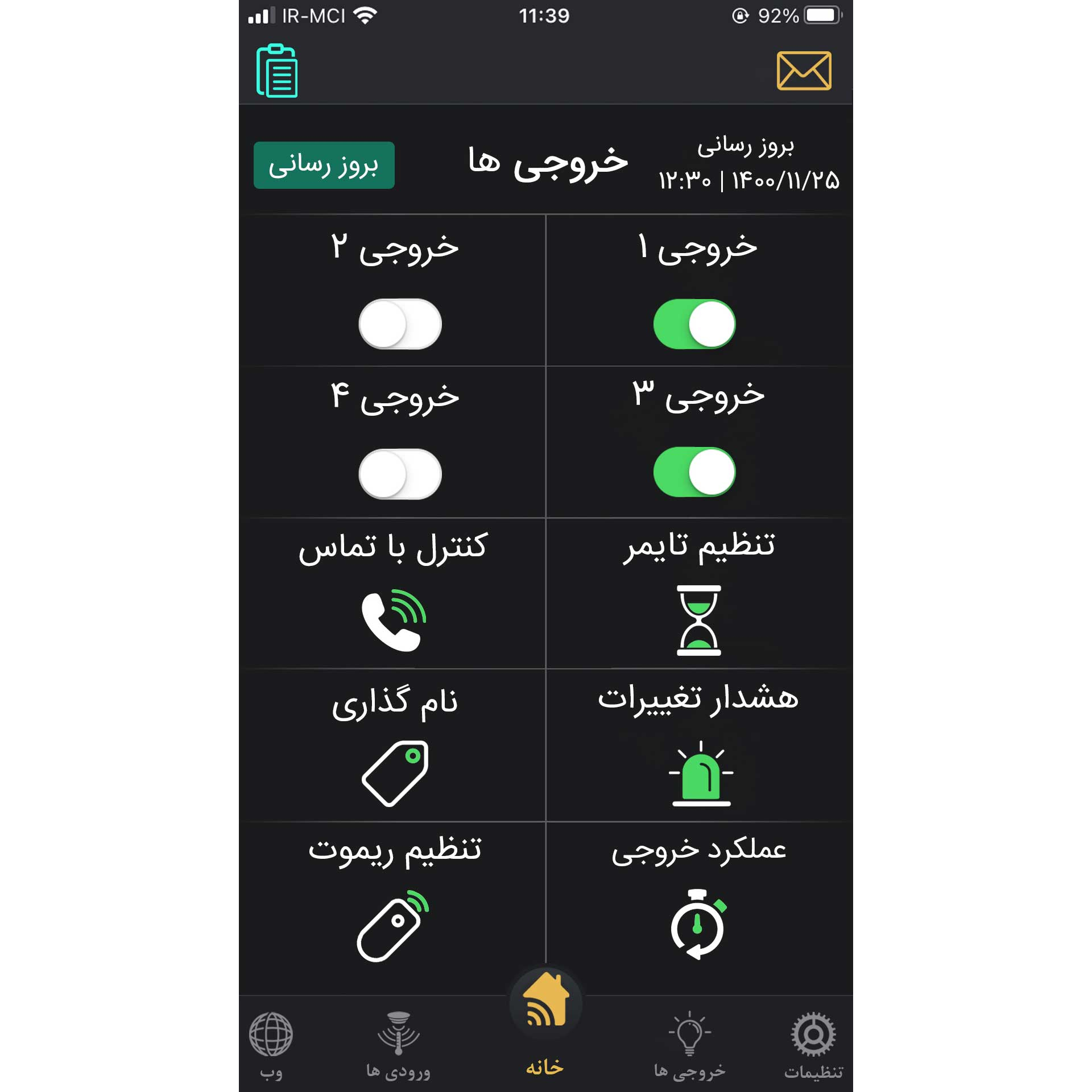دستگاه کنترل هوشمند مدل GG44