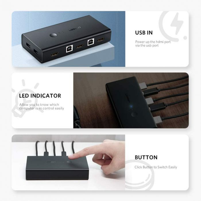 سوییچ KVM دو پورت HDMI یوگرین مدل CM200