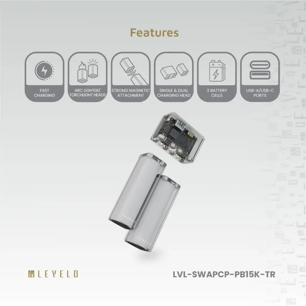 پاوربانک لِولو مدل LVL-SWAPCP-PB15K-TR ظرفیت 15000 میلی آمپر ساعت