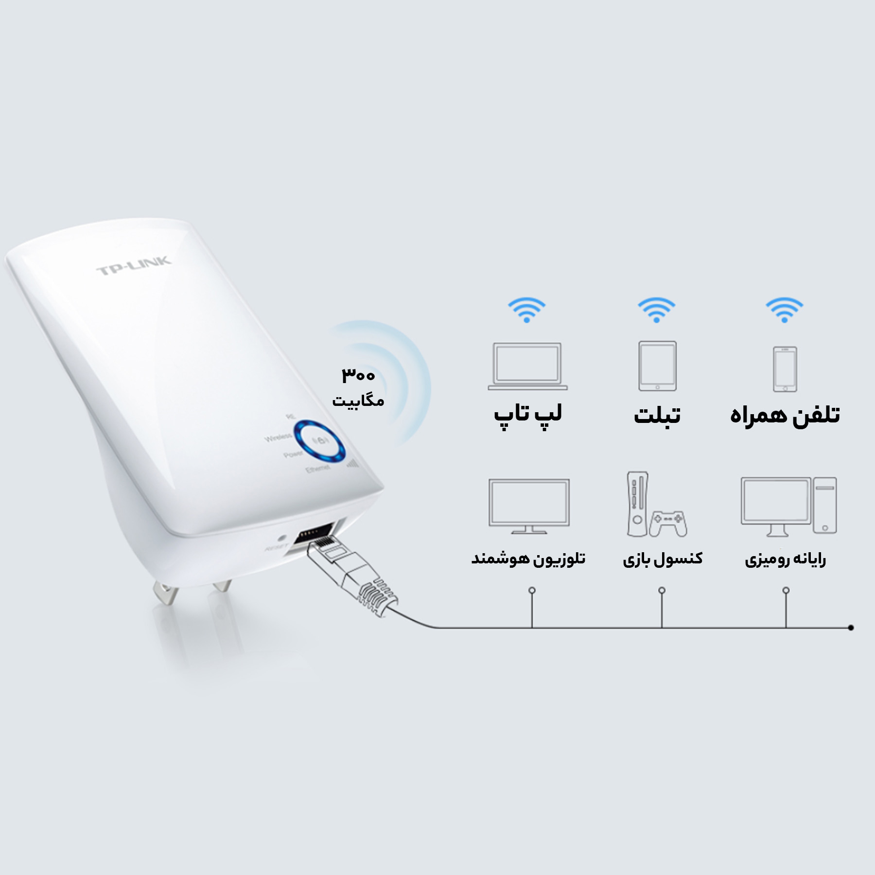 توسعه دهنده شبکه بی‌سیم تی پی-لینک مدل TL-WA850RE V7