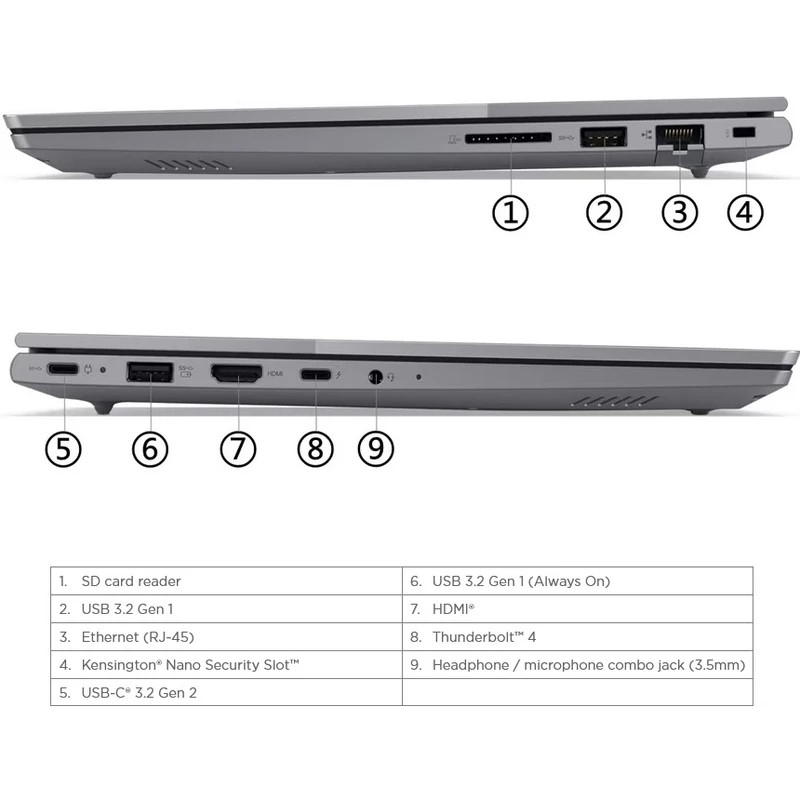 لپ تاپ 16 اینچی لنوو مدل ThinkBook 16 G6 IRL-i3 1315U-8GB DDR4 3200MHz-1TB SSD-IPS-Backlit-Fingerprint - کاستوم شده
