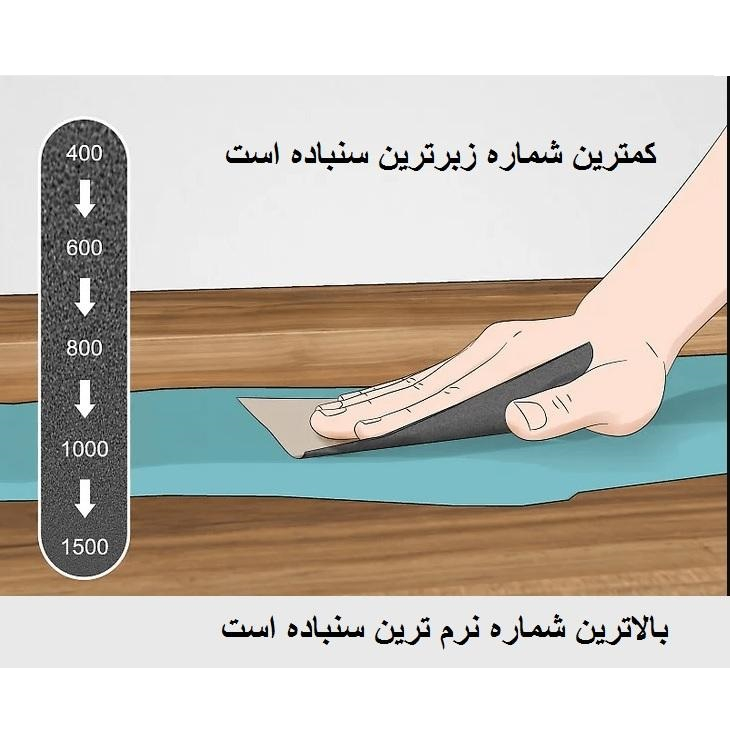 ورق سنباده اسمیردکس مدل P150 SIC بسته 5 عددی