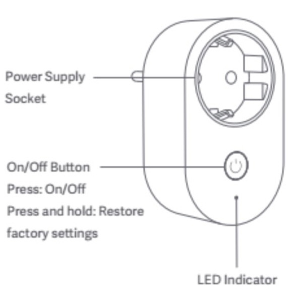 پریز هوشمند شیائومی مدل Mi Smart Power Plug 2