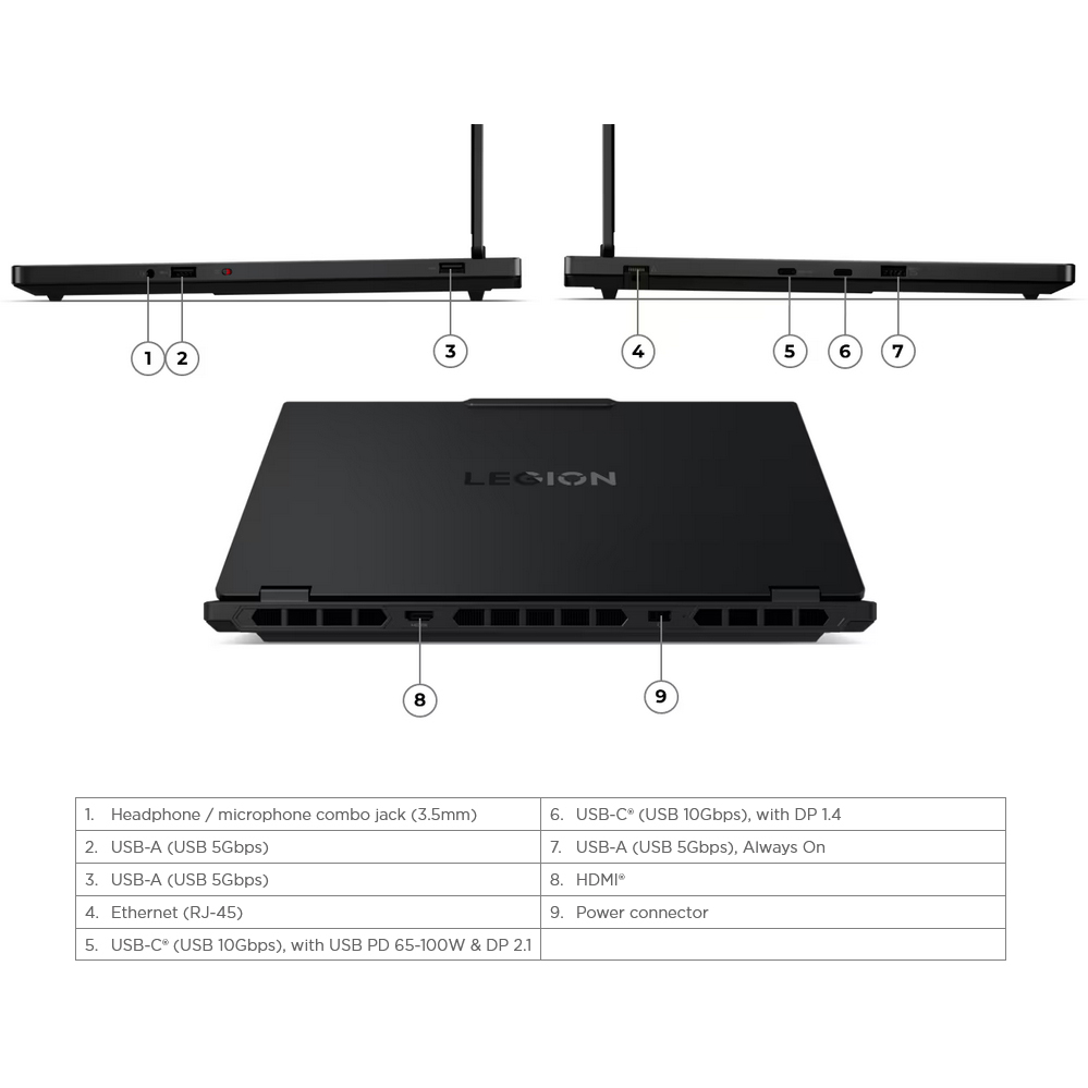 لپ تاپ 15.1 اینچی لنوو مدل Legion 5 15IRX10-i7 14700HX-16GB DDR5 5600MHz-1TB SSD-RTX5050 8GB-OLED 165Hz-W