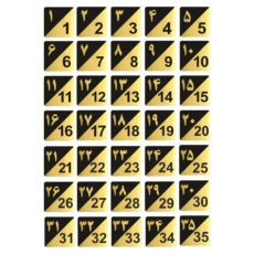 تابلو راهنما طرح پلاک اعداد مدل GNG1535 مجموعه 35 عددی