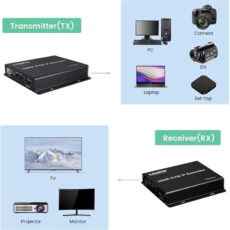 کی وی ام اکستندر سوئیچ 2  پورت نت پیل مدل KVEX300M
