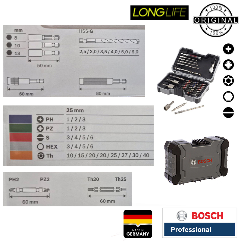 سری پیچ گوشتی و مته بوش مدل 2607017328 Box مجموعه 35 عددی