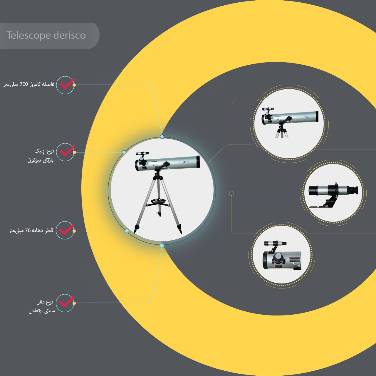 تلسکوپ دریسکو مدل F76700
