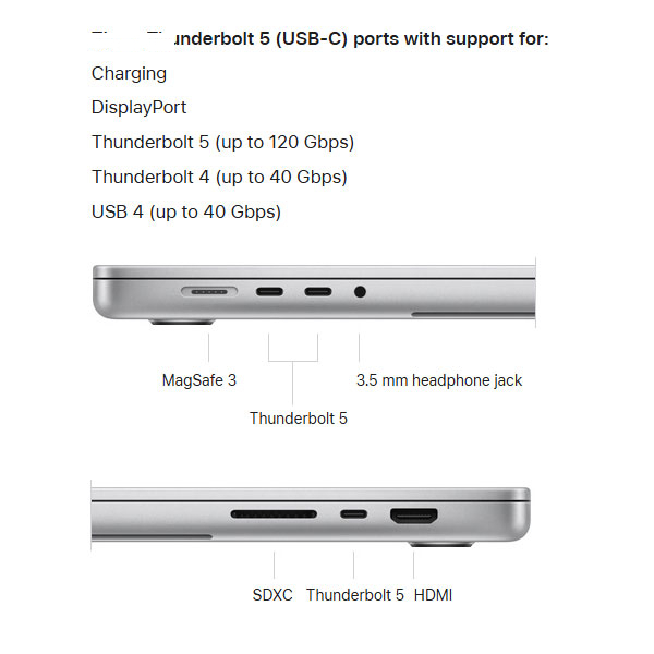 لپ تاپ 16.2 اینچی اپل مدل MacBook Pro MX2U3 2024 XA-M4 Pro-48GB RAM-512GB SSD-Retina 120Hz
