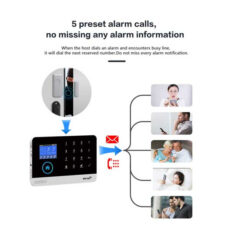 دزدگیر سیم کارتی اماکن هگزا مدل HX99GNT