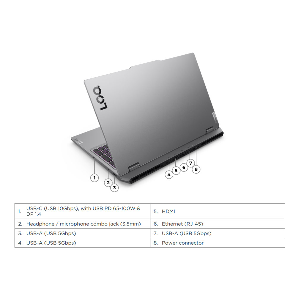 لپ تاپ 15.6 اینچی لنوو مدل LOQ 15IRX10-i7 14700HX-24GB DDR5 4800MHz-512GB SSD-RTX5060-FHD 144Hz