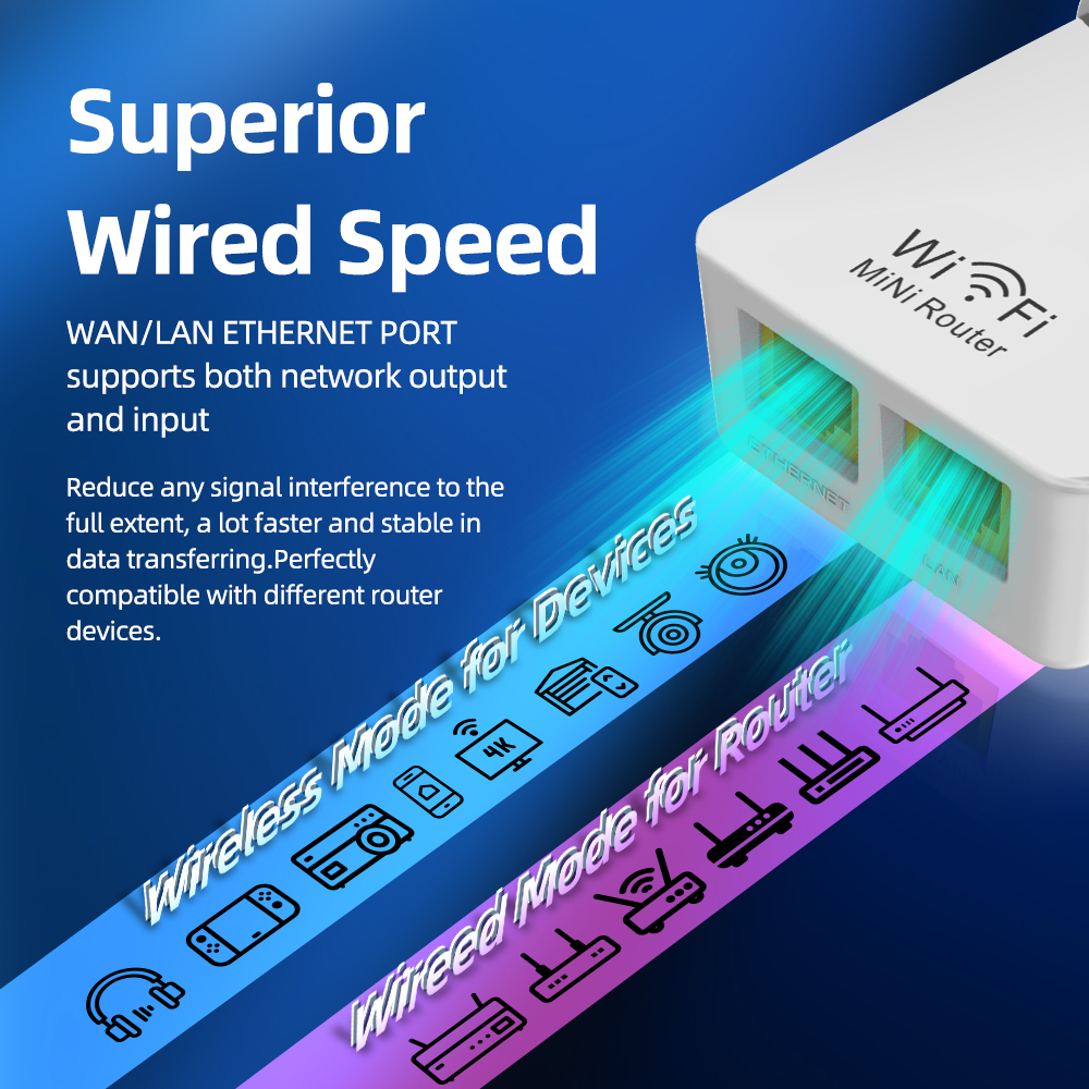 اکسس پوینت و گسترش دهنده محدوده بیسیم پیکس لینک مدل 3in1Wi-Fi09