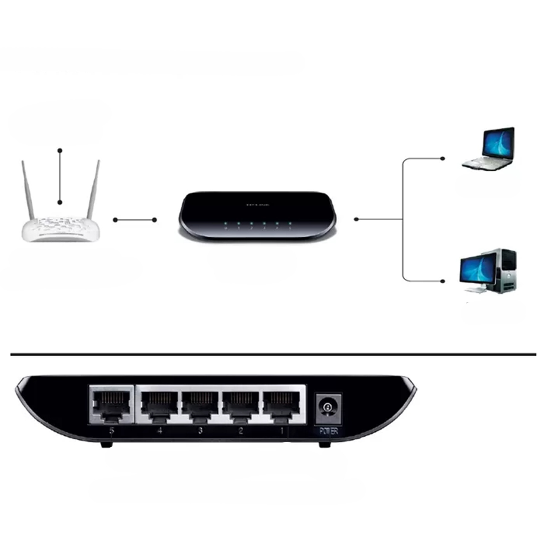 سوییچ 5 پورت گیگابیت و دسکتاپ تی پی-لینک مدل New Design TL-SG1005D