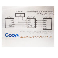 مانیتور دربازکن تصویری گویا مدل G.M.V.C