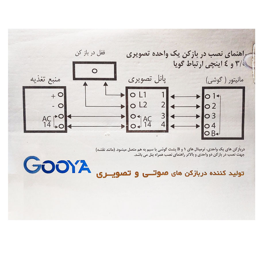 مانیتور دربازکن تصویری گویا مدل G.M.V.C