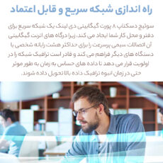 سوییچ 8 پورت گیگابیتی و دسکتاپ دی-لینک مدل DGS-1008A