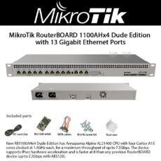 روتر میکروتیک مدل RB1100AHx4- Dude Edition