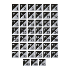 تابلو راهنما طرح پلاک اعداد مدل GNS1545 مجموعه 45 عددی