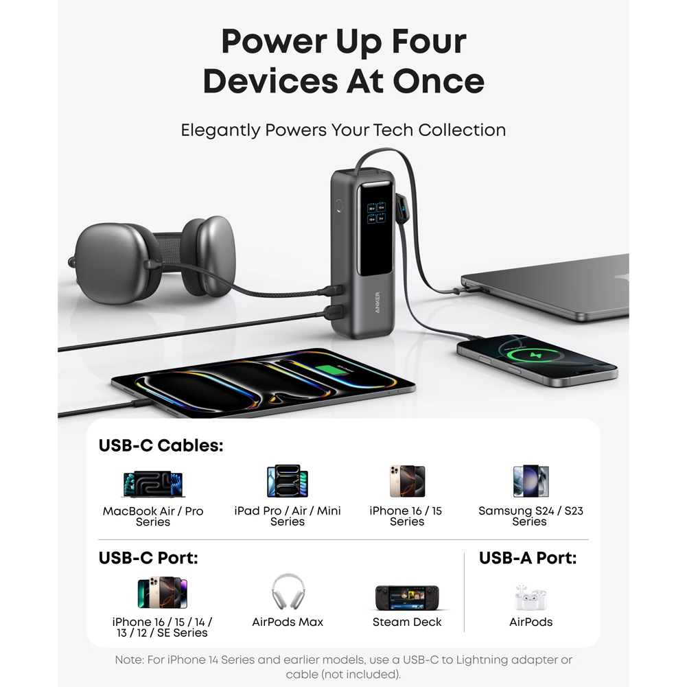 پاوربانک 100 وات انکر مدل A1695 ظرفیت 25000 میلی آمپر ساعت به همراه دو کابل USB-C