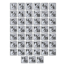 تابلو راهنما طرح پلاک اعداد مدل GNS1245 مجموعه 45 عددی