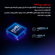 رله سوئیچ هوشمند سونوف مدل MINIR4