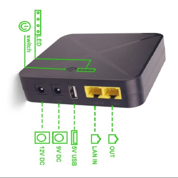 یو پی اس مدل POE02 48 ولت ظرفیت 8000 میلی آمپر