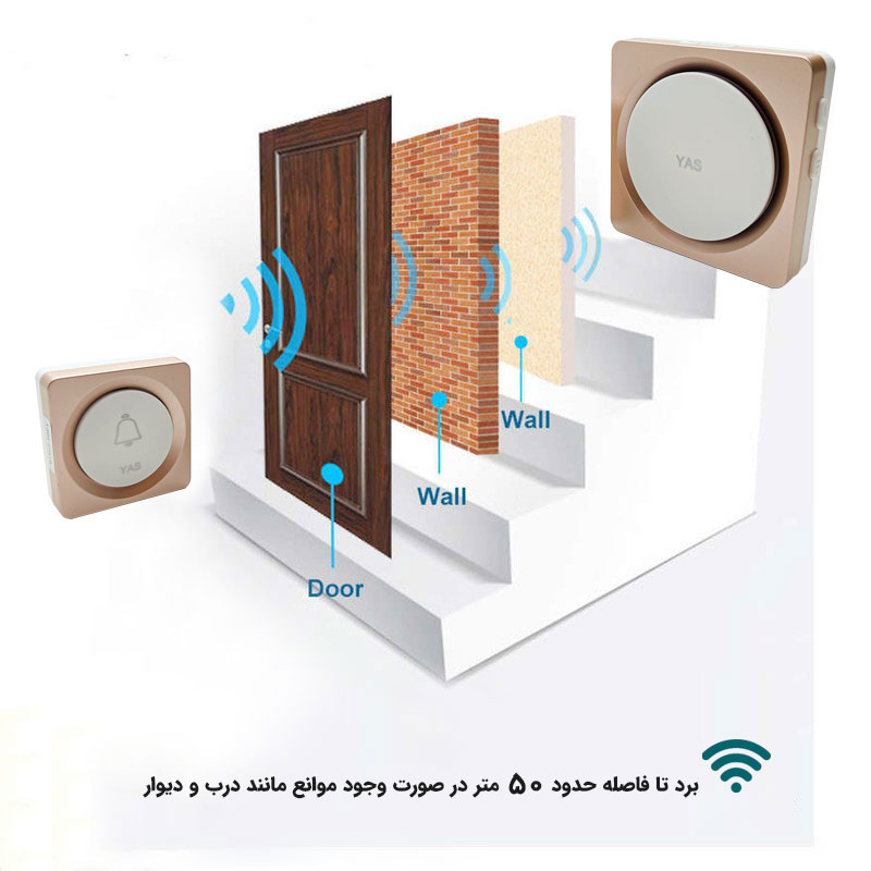 زنگ بی سیم یاس مدل رادیویی کد 720