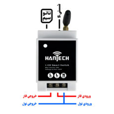 کنترل پیامکی تک کانال هانتک مدل SMS+RF