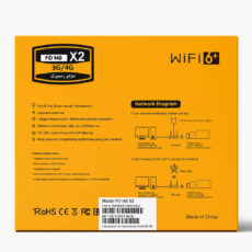 مودم 4G سیم کارتی سی پی لینک مدل X2-FD i40
