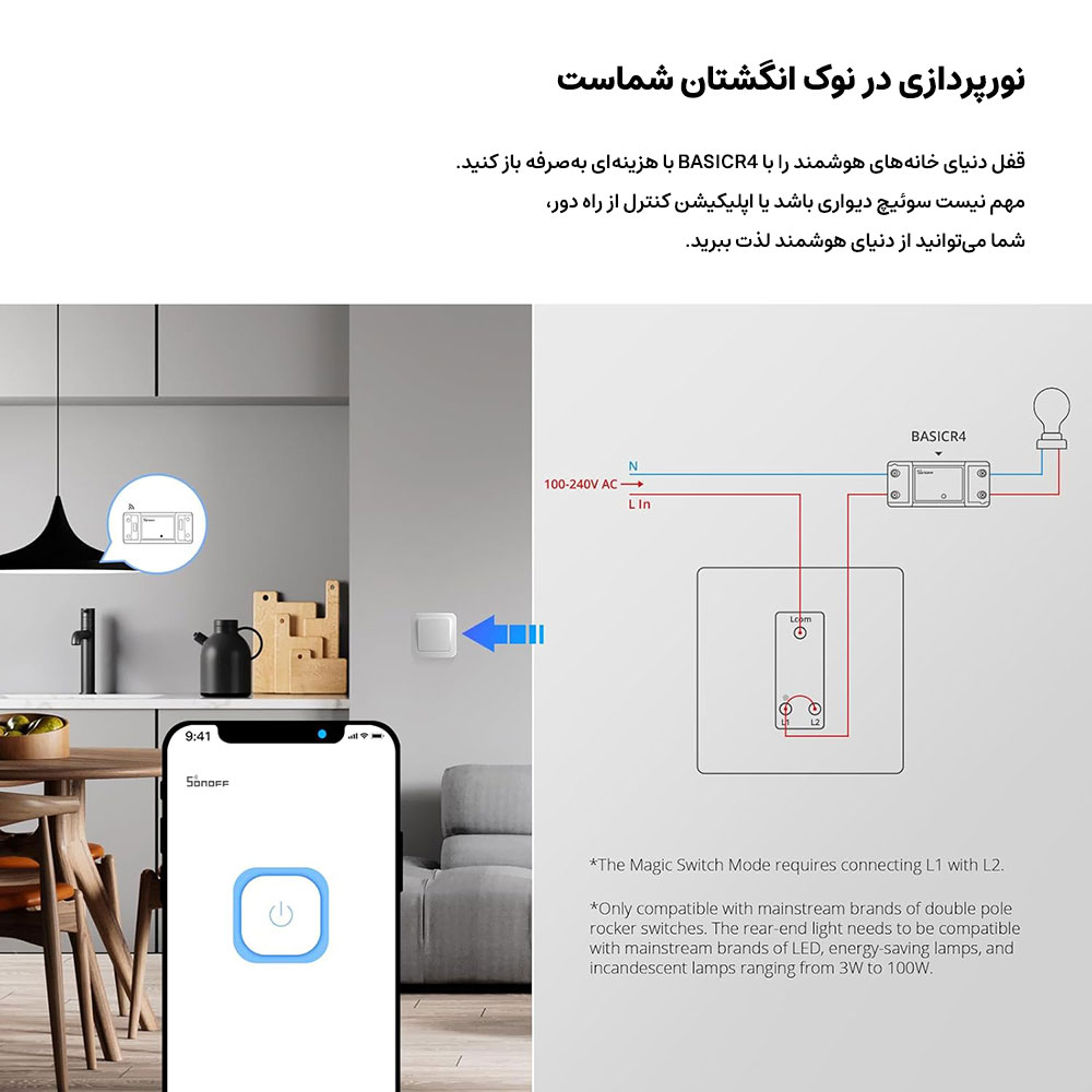 رله سوئیچ هوشمند سونوف مدل BasicR4