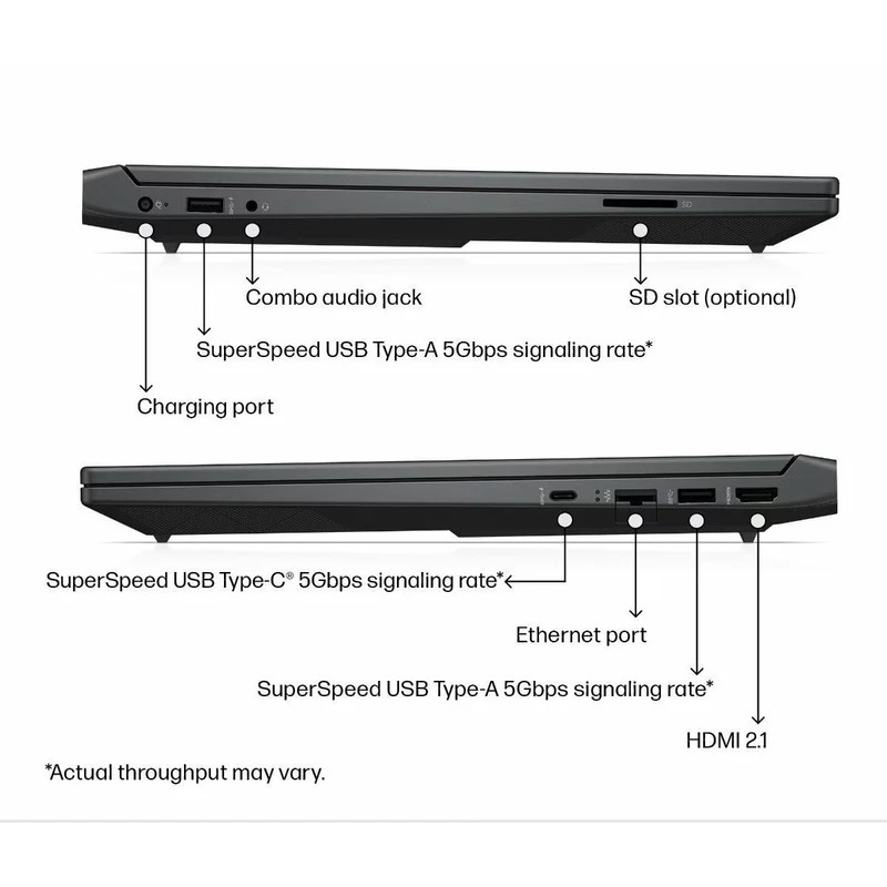 لپ تاپ 15.6 اینچی اچ پی مدل Victus 15 fa2318tx-i7 13620H-32GB DDR4 3200MHz-512GB SSD-RTX3050 6GB-FHD 144Hz - کاستوم شده