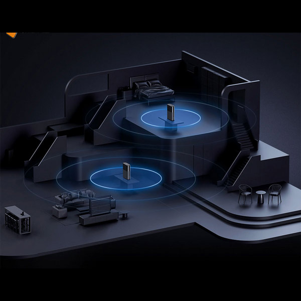 روتر شیائومی مدل Mesh System Be3600 Pro WIFI 7