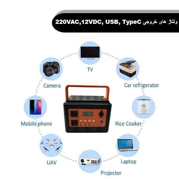 منبع تغذیه اضطراری چند خروجی مدل JG-600-B-12V-A ظرفیت 768000 میلی آمپر ساعت