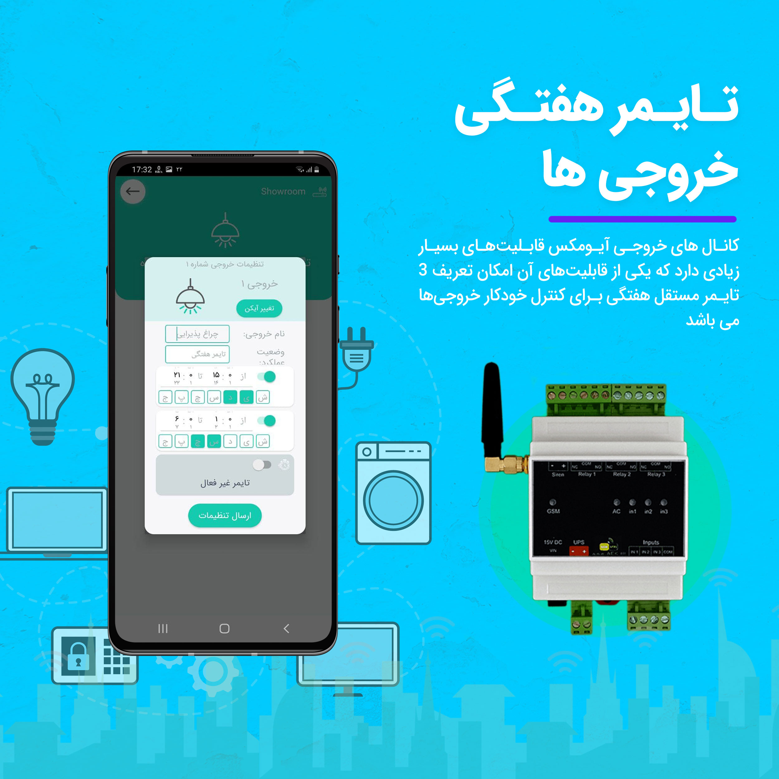 سیستم دزدگیر سیم کارتی مدل IoMax-3R