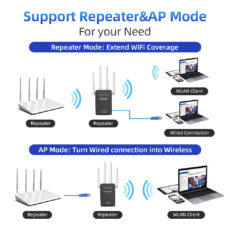 اکسس پوینت و گسترش دهنده محدوده بیسیم پیکس لینک مدل 3in1Wi-Fi09