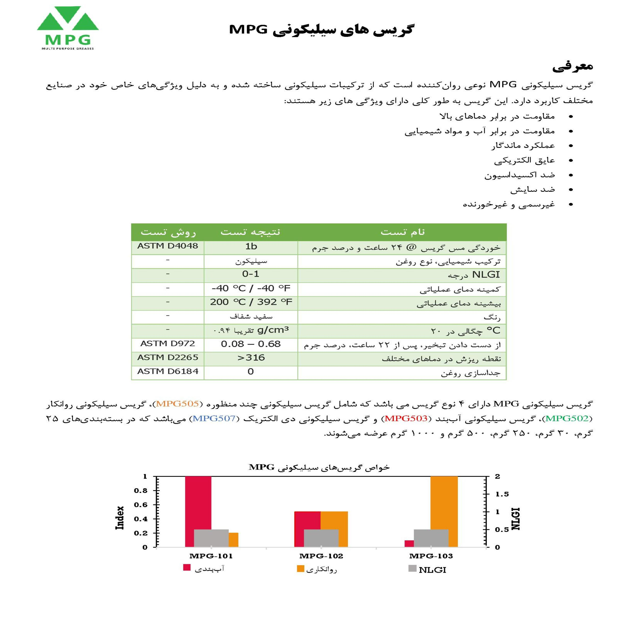 گریس سیلیکونی روانکار ام پی جی مدل 502 وزن 500 گرم