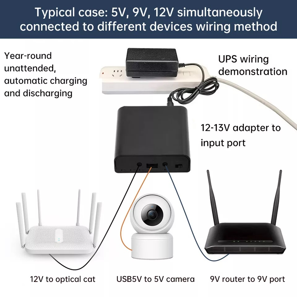مینی یو پی اس مودم کارتخوان دوربین مدل Mini UPS 5v-9v-12v ظرفیت 45 ولت آمپر