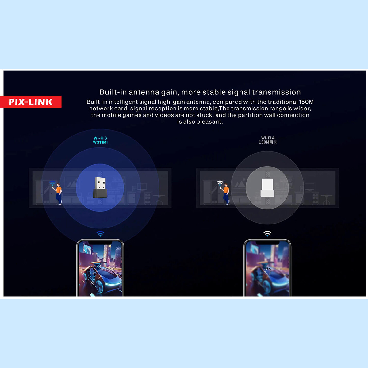 USB کارت شبکه مدل UAX08D WiFi6