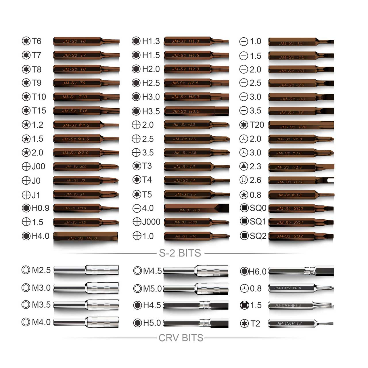 مجموعه 61 عددی سری پیچ گوشتی جاکمی مدل JM-8166