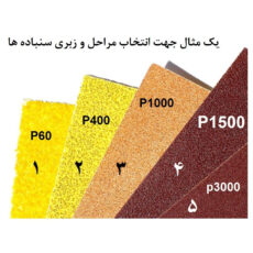 ورق سنباده اسمیردکس مدل P150 SIC بسته 5 عددی