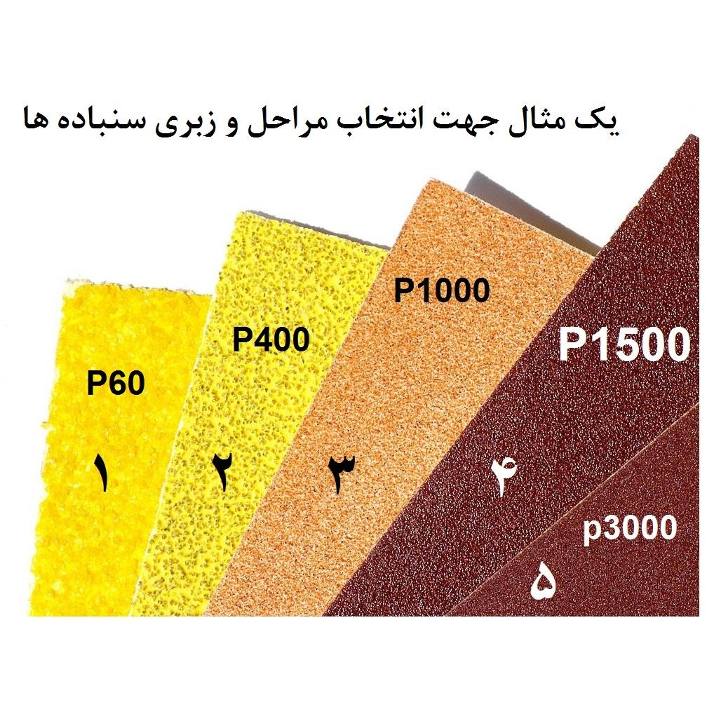 ورق سنباده اسمیردکس مدل P150 SIC بسته 5 عددی