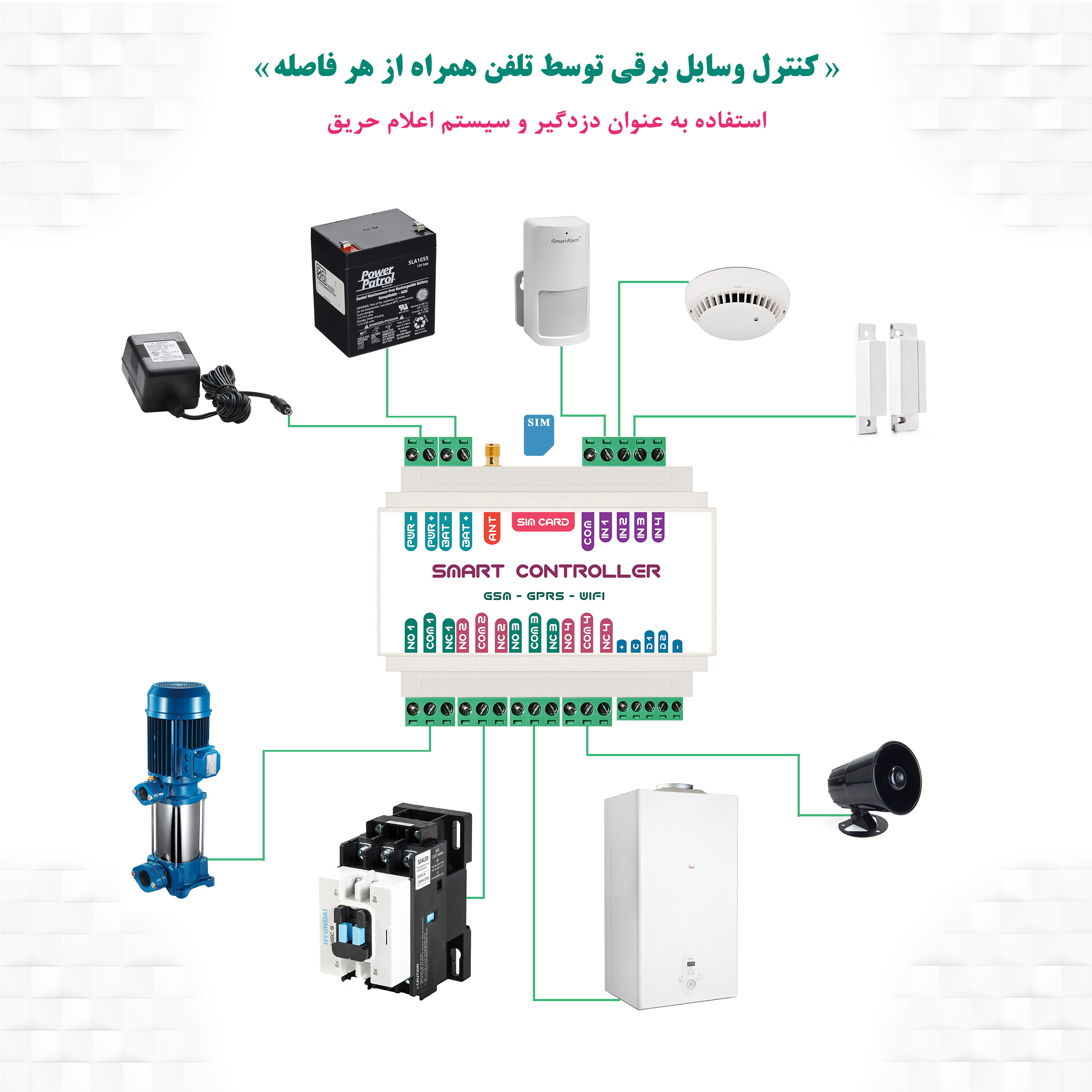 دستگاه کنترل هوشمند مدل GG44