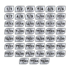 تابلو راهنما طرح پلاک اعداد مدل GNS1145 مجموعه 45 عددی