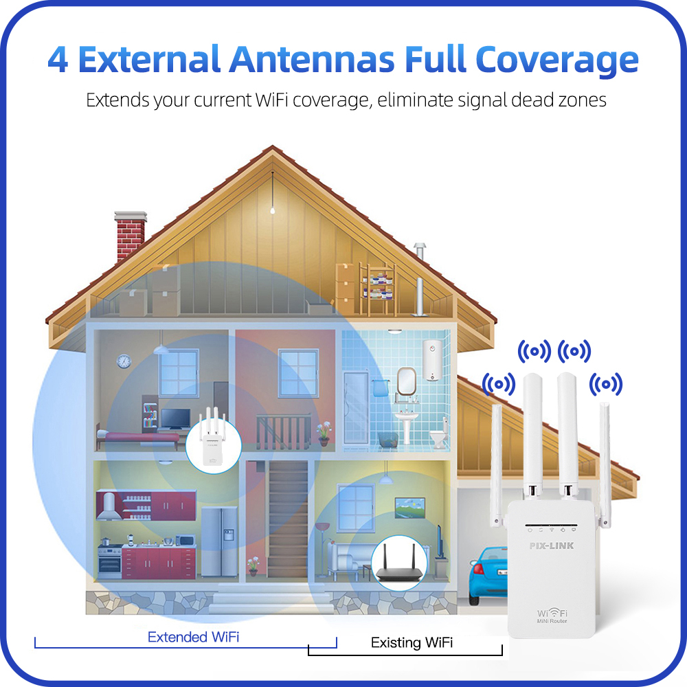 اکسس پوینت و گسترش دهنده محدوده بیسیم پیکس لینک مدل 3in1Wi-Fi09