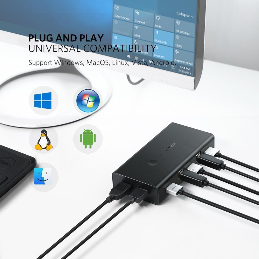 سوییچ KVM دو پورت HDMI یوگرین مدل CM200