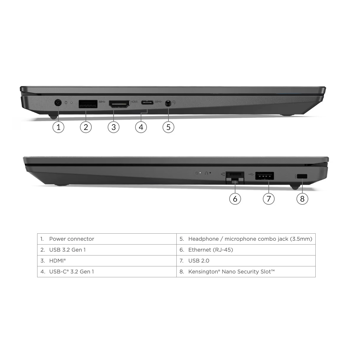 لپ تاپ 15.6 اینچی لنوو مدل V15 G4 ABP-R7 7730U-8GB DDR4-512GB SSD-TN - کاستوم شده