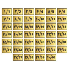 تابلو راهنما طرح پلاک اعداد مدل GNG940 مجموعه 40 عددی