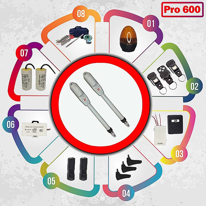 جک اتوماتیک پارکینگ مدل پرستل پرو 600 prastel pro