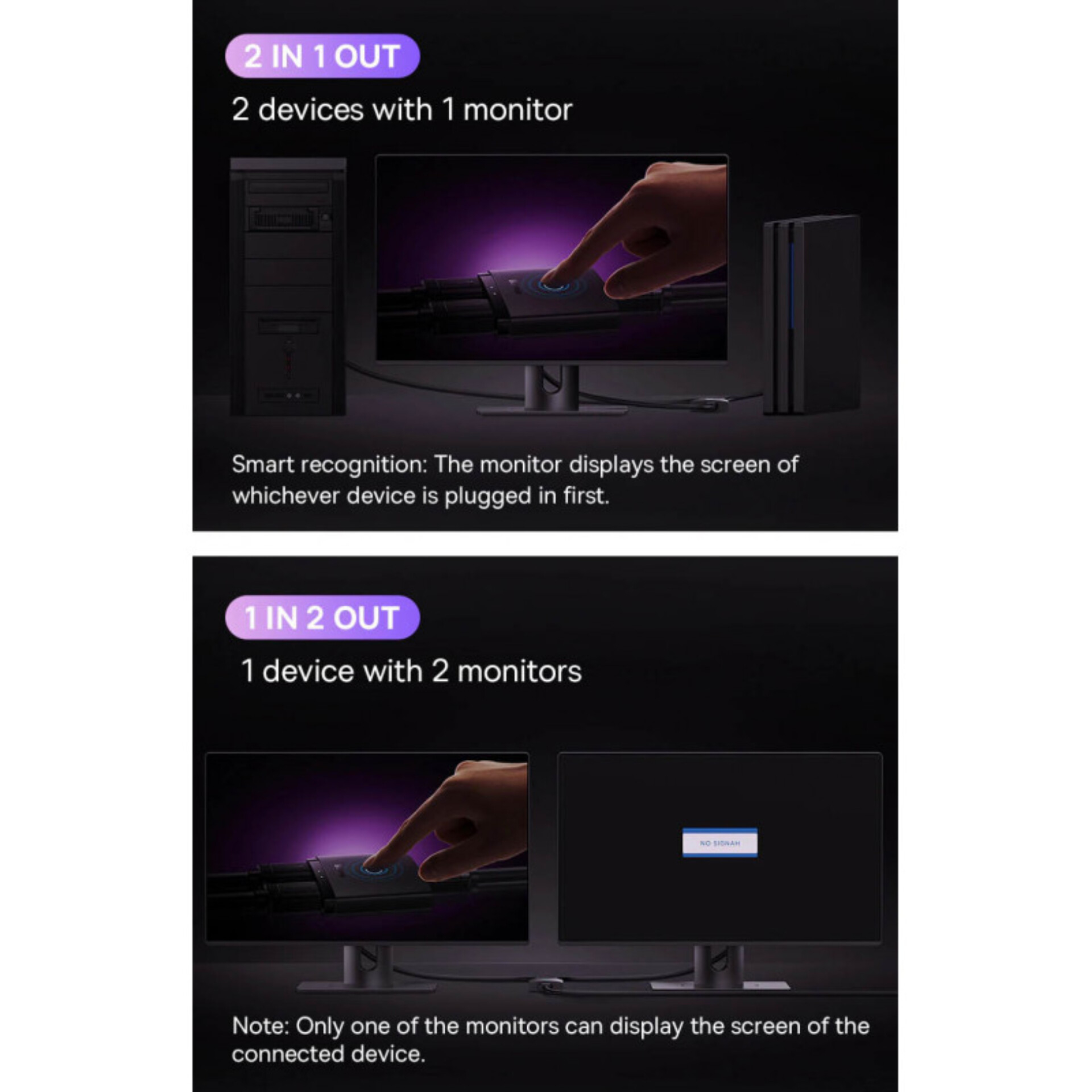 سوئیچ 1 به 2 HDMI بیسوس مدل BS-OH114 به همراه کابل