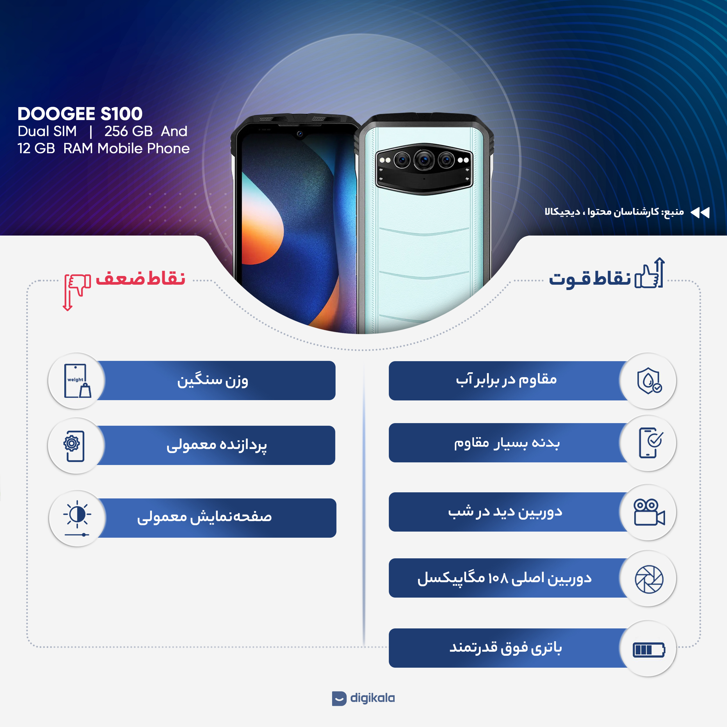 گوشی موبایل دوجی مدل S100 دو سیم کارت ظرفیت 256 گیگابایت و رم 12 گیگابایت